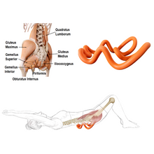 Load image into Gallery viewer, LittleMum Shoulder Deep Tissue Massager, Psoas Release Tool