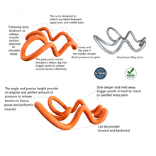 Load image into Gallery viewer, LittleMum Shoulder Deep Tissue Massager, Psoas Release Tool